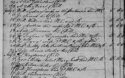 When Mortcloths Make All the Difference: The Hidden Gold in Scottish Research